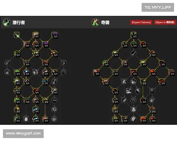 如何根据不同玩法选择战斗贼最佳天赋搭配与策略指南 如何根据不同玩法选择战斗贼最佳天赋搭配与策略指南