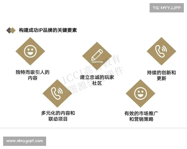 文化IP成功改编案例深度解析与创新策略探讨 文化IP成功改编案例深度解析与创新策略探讨