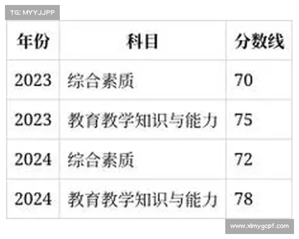 2025澳洲杯赛事时间安排详细指南及赛程一览