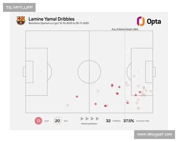 五大联赛差异全面解析 足球赛事特点及竞争力对比 五大联赛差异全面解析 足球赛事特点及竞争力对比